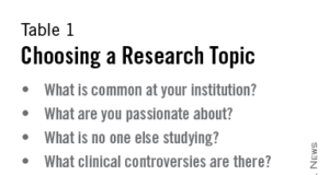 COMMENTARY: How and why to perform research as a trainee