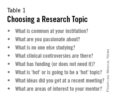 COMMENTARY: How and why to perform research as a trainee