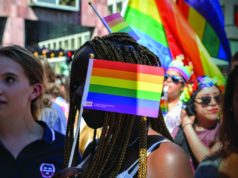 Understanding the terminology of gender identity