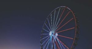 Finding Food, Fun and History in DC Environs