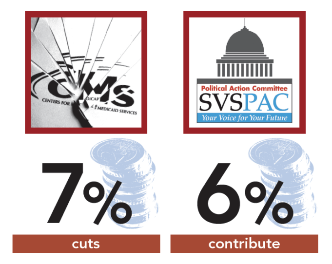 SVS PAC: We know who you are—do you know who we are?