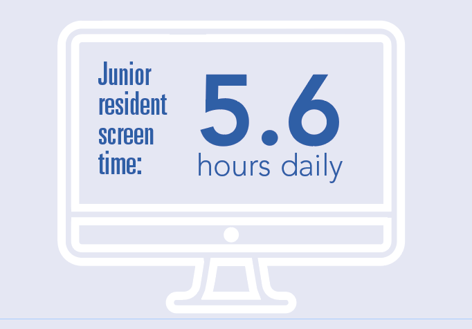 Medicare E&M coding changes and EHR physician burnout