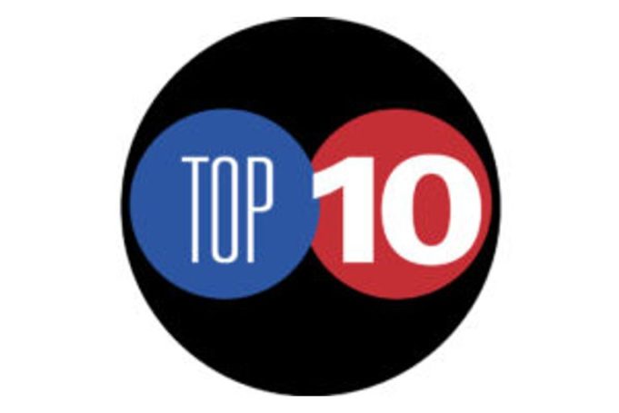 The top 10 most popular Vascular Specialist stories of September 2024 top 10