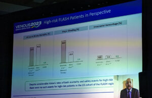AVF 2023: FLASH registry suggests ‘favorable safety and effectiveness profile’ in high-risk PE patients