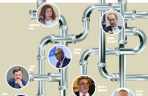 VAM 2023: President-elect zeroes in on complexity of issues within vascular surgery pipeline