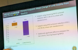Non-pneumatic compression device performed better than advanced pneumatic compression for lower extremity lymphedema