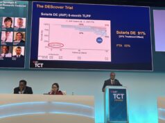 Interim results of covered stent-graft hint at ‘new avenue’ in dialysis access treatment