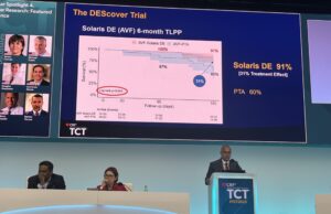 Interim results of covered stent-graft hint at ‘new avenue’ in dialysis access treatment
