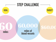 Legacy teams lead the way in Vascular Health Step Challenge